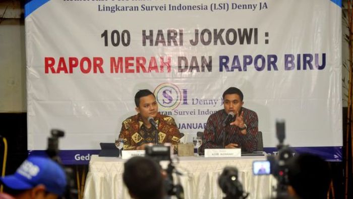 Rully Akbar