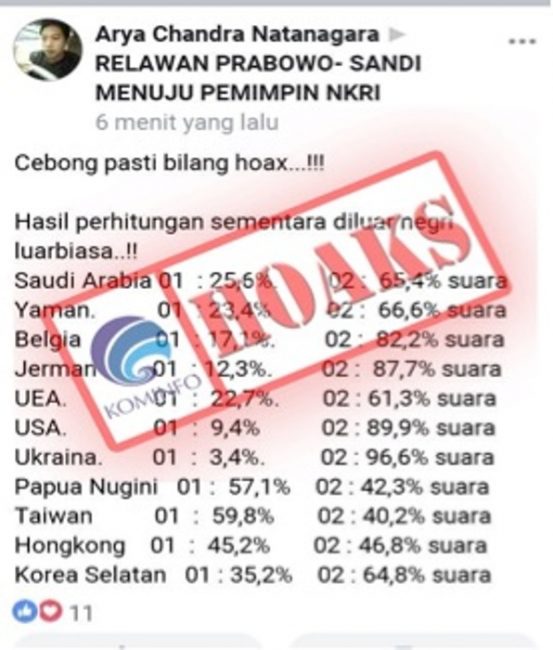 hoaks-perhitungan-suara-sementara-diluar-negeri