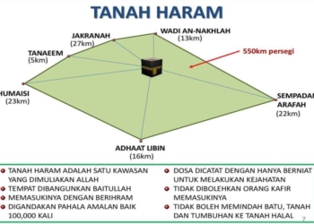Batas Tanah Haram di Kota Makkah dan Madinah Berikut Larangannya