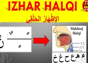 Izhar Halqi: Pengertian, Hukum Bacaan dan Contohnya