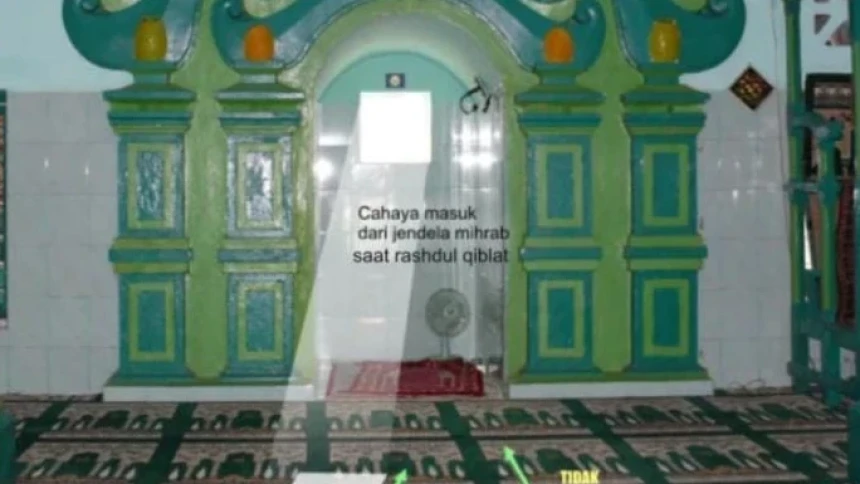 Ini Alasan di Balik Rashdul Qiblat Terjadi 2 Kali dalam Setahun | NU Online