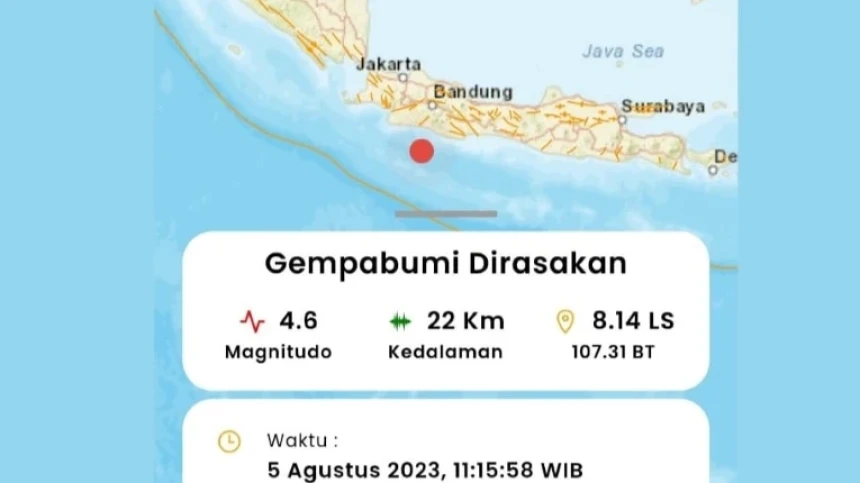 Gempa Hari Ini Magnitudo 4,6 Guncang Garut Dirasakan di Beberapa Daerah  | NU Online