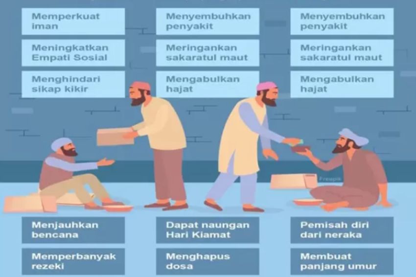 7 Keutamaan Orang Dermawan, Nomor 4 Bikin Kita Iri