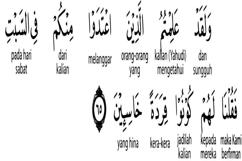 Mengapa Hari Sabtu Terlarang dalam Islam, Benarkah Sangat Terkait dengan Yahudi?