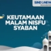 Doa Baca Yasin 3 Kali Malam Nisfu Syaban