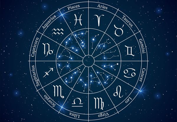 Hukum Percaya Zodiak dalam Islam