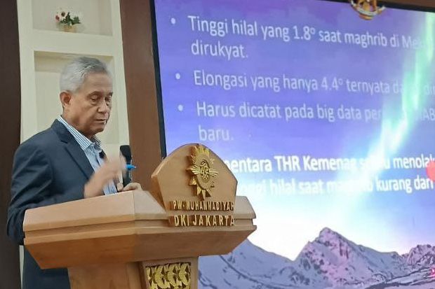 Ini Mengapa Umat Islam Tinggalkan Kalender Hijriah, Beralih ke Gregorian