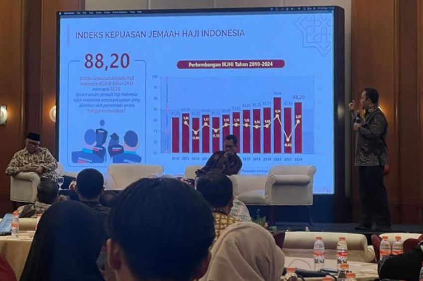 Alhamdulillah, Indeks Kepuasan Jemaah Haji Indonesia 2024 Naik 88,20