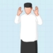 Bacaan Takbiratul Ihram Apakah Wajib? Simak Penjelasannya