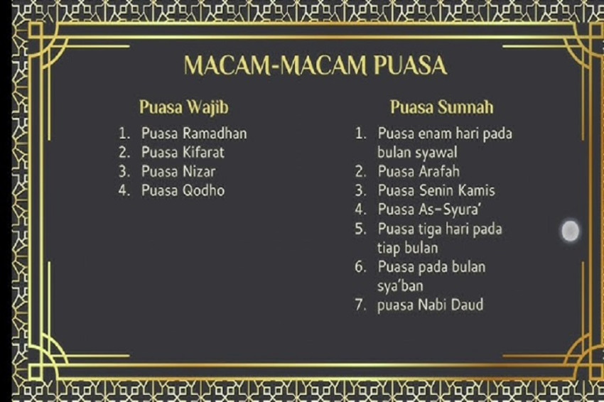 12 Jenis Puasa Wajib dan Sunnah dalam Islam – Portal Islam