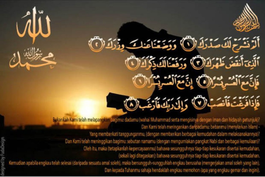 Hukum Tajwid Surat Al Insyirah, Lengkap dengan Penjelasan dan Cara Bacanya  – Portal Islam