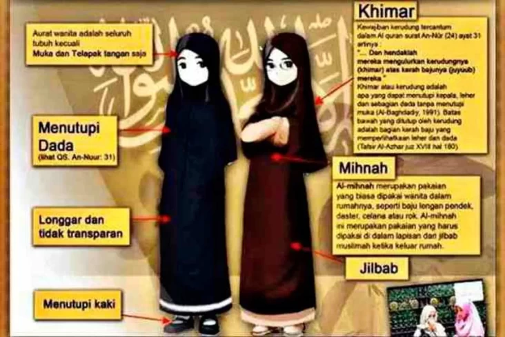Mihnah, Aksesori Pelengkap dalam Busana Syar’i  – Portal Islam